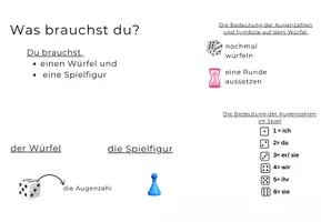 Vorschau - Arbeitsblätter - Verben Konjugieren Würfelspiel - Seite 1