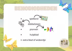 Voorbeeld - Spel schrijven van letters - Pagina 1