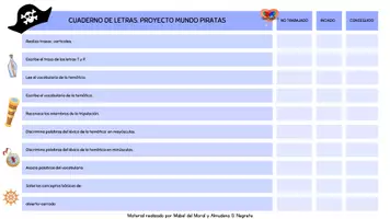 Vista previa - Evaluación - EVALUACIÓN DEL PROYECTO MUNDO PIRATA - página 1