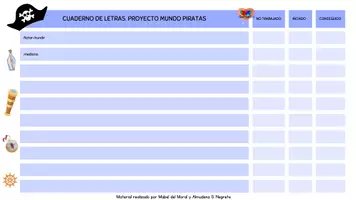 Vista previa - Evaluación - EVALUACIÓN DEL PROYECTO MUNDO PIRATA - página 3
