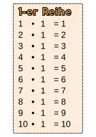 Vorschau - Unterrichtsreihen - Einmaleins Domino-Spiele (SPARPAKET) - Seite 1