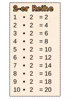 Vorschau - Unterrichtsreihen - Einmaleins Domino-Spiele (SPARPAKET) - Seite 2