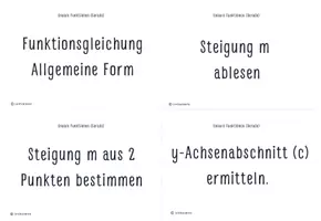Vorschau - Bildkarten - lineare Funktionen Lernkartenset DIN A5 Format - Seite 1