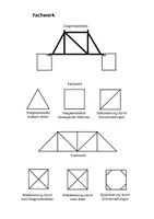 Vorschau - Arbeitsblätter - Fachwerkbrücken (Technik, Klasse 7-10, Holz) - Seite 2