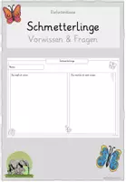 Vorschau - Arbeitsblätter - Schmetterlinge - Vorwissen & Fragen - Deckblatt