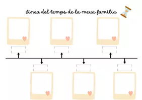 Vista previa - Hojas de trabajo - Línea del Tiempo de Mi Familia - Portada