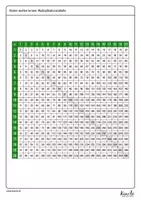 Vorschau - Arbeitsblätter - Das große 1x1 in der Multiplikationstabelle - Seite 2