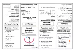 Vorschau - Merkblätter - Buddy-Book / Merkheft/ Faltheft: Quadratische Funktionen (editierbar) - Seite 3