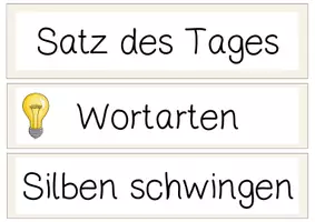 Vorschau - Poster - Satz der Woche/des Tages (Tafelmaterial, Visualisierung, Arbeitsheft) - Seite 1