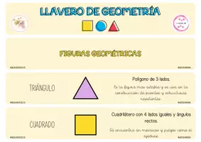 Vista previa - Tarjetas / Manipulativos - Llavero de Geometría - Material colaborativo - página 1