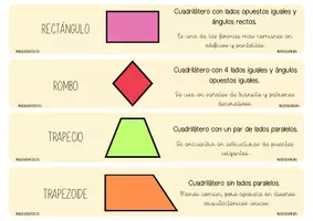 Vista previa - Tarjetas / Manipulativos - Llavero de Geometría - Material colaborativo - página 2