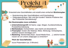 Vorschau - Arbeitsblätter - WiK - 4 schülergerechte u. praxisnahe Projektideen - Taskcards - Seite 2