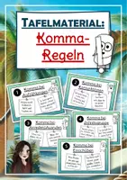 Vorschau - Arbeitsblätter - Materialpaket: Kommasetzung / Kommaregeln - Seite 1