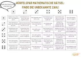 Vorschau - Spiele - Würfelspaß Gleichungen lösen als Rätsel Klasse 7/8 - Seite 1