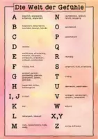 Vorschau - Arbeitsblätter - Gefühle Poster Alphabet - ABC zur Übersicht - Seite 3