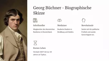 Vorschau - Fördermaterial/Inklusion - Präsentation: Der Hessische Landbote – Georg Büchner - Eine revolutionäre Botschaft als PDF und PowerPoint-Datei - Seite 1