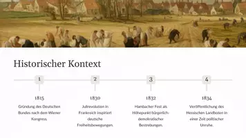 Vorschau - Fördermaterial/Inklusion - Präsentation: Der Hessische Landbote – Georg Büchner - Eine revolutionäre Botschaft als PDF und PowerPoint-Datei - Seite 2