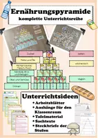 Vorschau - Unterrichtsreihen - Ernährungspyramide Sachunterricht 3. und 4. Klasse gesunde Ernährung Unterrichtsreihe - Deckblatt