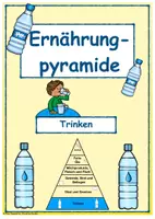 Vorschau - Unterrichtsreihen - Ernährungspyramide Sachunterricht 3. und 4. Klasse gesunde Ernährung Unterrichtsreihe - Seite 3