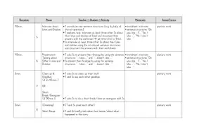 Vorschau - Stundenentwürfe - Charlie & Lola: Likes and Dislikes of Food - Komplettpaket für eine 90min.-Einheit inkl. Lesson Plan - Seite 3