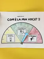 anteprima - Flashcard - Com'è la mia voce- Autoregolazione, Logopedia e Voce - Pagina di copertina