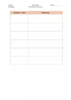Vorschau - Klassenarbeiten - Klassenarbeit Gedichtanalyse Naturlyrik 6 - Seite 3