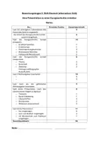 Vorschau - Anderer Materialtyp - Bewertungsbogen zur Präsentation der Analyse einer Kurzgeschichte - Deckblatt