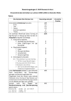 Vorschau - Anderer Materialtyp - Bewertungsbogen Interpretierendes Schreiben zur Lektüre Hard Land - Deckblatt