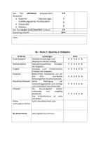 Vorschau - Anderer Materialtyp - Bewertungsbogen Interpretierendes Schreiben zur Lektüre Hard Land - Seite 1