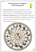 Vorschau - Mal- und Bastelvorlagen - Kreuzweg Jesu Legekreis Religion Klasse 1 (Silbenschrift) - Seite 3