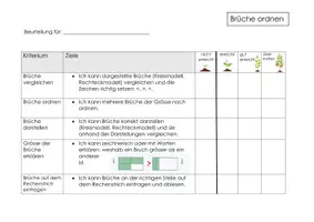 Vorschau - Unterrichtsreihen - Materialpaket Brüche 5. Klasse Arbeitsblätter, Spiele und mehr - Seite 3