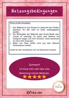 Vorschau - Stundenentwürfe - Sparpaket Schreibkonferenz - Personenbeschreibung - Seite 3