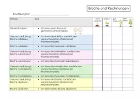 Vorschau - Test - kompetenzorientierte Beurteilung LMVZ 5. Klasse Brüche und Rechnungen- Kriterienraster - Seite 2