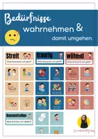 Vorschau - Poster - Bedürfnisse erkennen - Was brauche ich jetzt? Kl. 1-4 - Deckblatt
