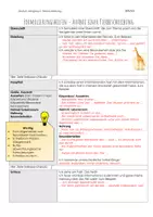 Vorschau - Arbeitsblätter - Formulierungshilfen - Tierbeschreibung/informierender Text - Seite 3