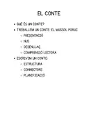 Vista previa - Unidades / Secuencias / Situaciones de Aprendizaje - TREBALLEM EL CONTE. QUÈ I COM SÓN? - página 1