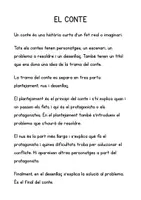 Vista previa - Unidades / Secuencias / Situaciones de Aprendizaje - TREBALLEM EL CONTE. QUÈ I COM SÓN? - página 2