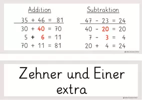 Vorschau - Poster - Mathe-Werkzeuge (Rechentricks) - Seite 2