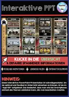 Vorschau - Unterrichtsreihen - Napoleon & Der Wiener Kongress – Interaktive PowerPoint | Deutschland & Europa unter der Herrschaft Napoleons | Geschichte 7. Klasse - Seite 1
