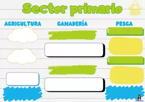 Vista previa - Hojas de trabajo - Sectores económicos - Seño Lola - página 1