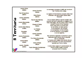 anteprima - Esercizi - Lapbook delle regioni: Trentino Alto Adige - Pagina 3
