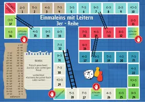 Vorschau - Arbeitsblätter - Spiel: Einmaleins automatisieren - die 3er Reihe - Seite 2