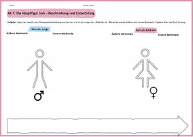 Vorschau - Unterrichtsreihen - Lektüre "boy2girl" - Die Hauptfigur Sam - Seite 1