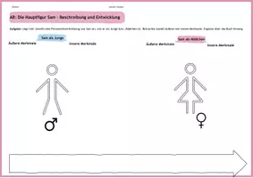 Vorschau - Unterrichtsreihen - Lektüre "boy2girl" - Die Hauptfigur Sam - Seite 2