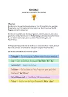 Vorschau - Arbeitsblätter - Berichte Theorie und Übungen + LÖSUNGEN - Deckblatt