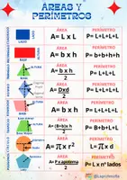 Vista previa - Decoración del aula - ÁREAS Y PERÍMETROS: ¡APRENDIENDO DE FORMA DIVERTIDA! - Portada