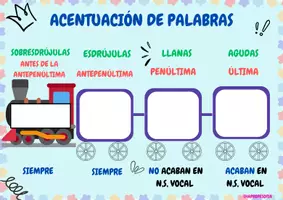 Vista previa - Hojas de trabajo - EL DIVERTIDO TREN DE LA ACENTUACIÓN - página 1