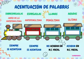 Vista previa - Hojas de trabajo - EL DIVERTIDO TREN DE LA ACENTUACIÓN - Portada