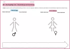 Vorschau - Stundenentwürfe - Materialpaket zur Lektüre boy2girl - Seite 1