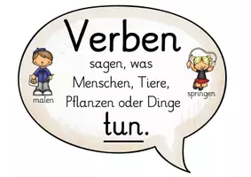 Vorschau - Fördermaterial/Inklusion - Wortarten: Tafelmaterial Verben - Seite 1